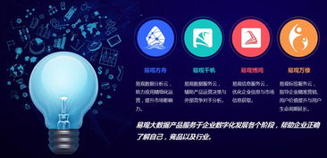 2016世界移動互聯(lián)網(wǎng)大會 易觀榮膺最具突出貢獻獎，彰顯互聯(lián)網(wǎng)數(shù)據(jù)服務(wù)卓越實力